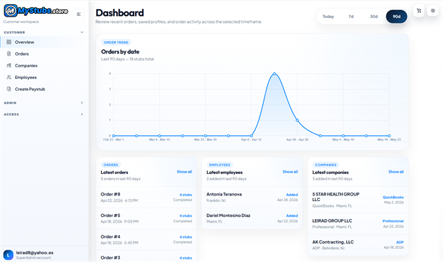 MyStubs account dashboard listing past orders